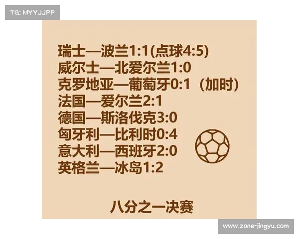 回顾2006年欧洲杯决赛与2012年欧洲杯冠军之路的荣耀与传奇 回顾2006年欧洲杯决赛与2012年欧洲杯冠军之路的荣耀与传奇
