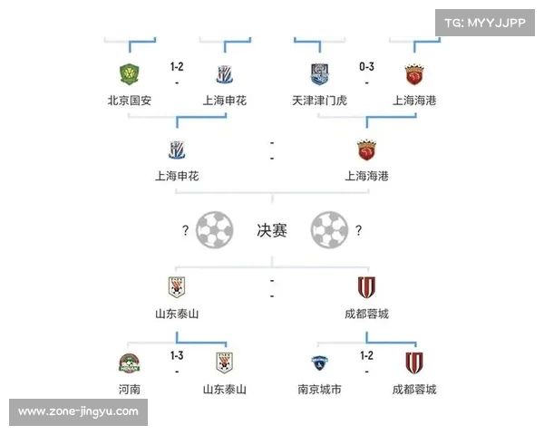 腾讯直播中国女排对战意大利 CCTV5直播中国足协杯上海海港申花对决 腾讯直播中国女排对战意大利 CCTV5直播中国足协杯上海海港申花对决