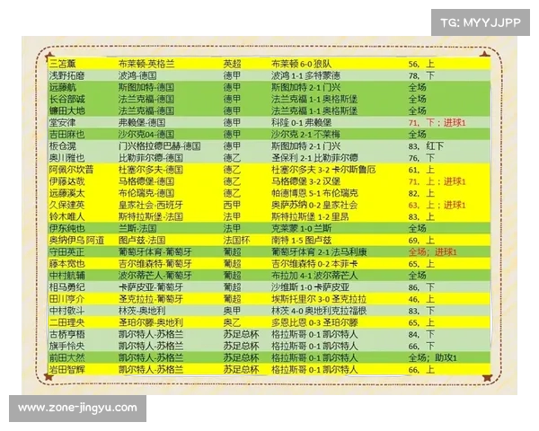 韩国客战中国大名单公布 十位旅欧球员重磅出征 韩国客战中国大名单公布 十位旅欧球员重磅出征
