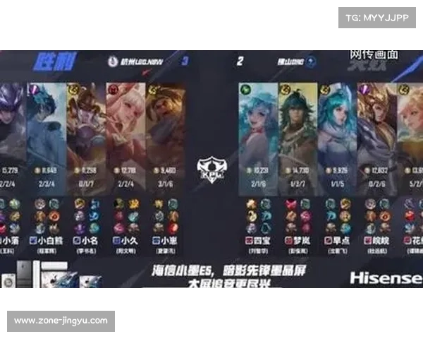 落尘突袭表现卓越 Hero LGD NBW第一局击杀率达到百分之一百五 落尘突袭表现卓越 Hero LGD NBW第一局击杀率达到百分之一百五
